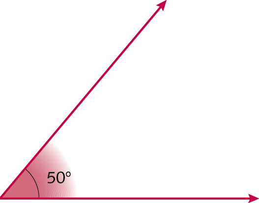 Ilustração: ângulo com abertura de 50 graus.