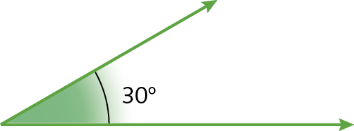 Ilustração: ângulo com abertura de 30 graus.