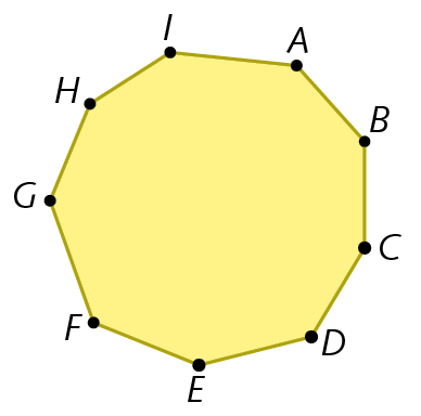 Figura geométrica: polígono amarelo de 9 lados, com seus vértices marcados com os pontos A, B, C, D, E, F, G, H e I.