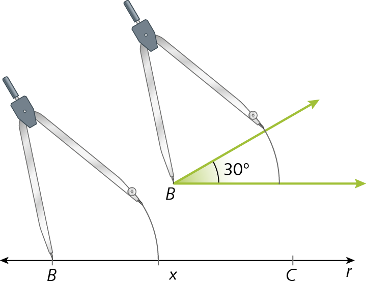 Ilustração: a ponta seca está sobre o ponto B da reta r, que possui a marcação dois pontos B e C e medida x. A ponta com grafite do compasso está construindo um arco. Ao lado há outro compasso, sobre a abertura de um ângulo de 30 graus.