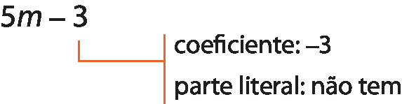 Esquema. Expressão algébrica 5M menos 3. Há um fio abaixo do número menos 3 indicando que corresponde ao coeficiente e que não há parte literal.