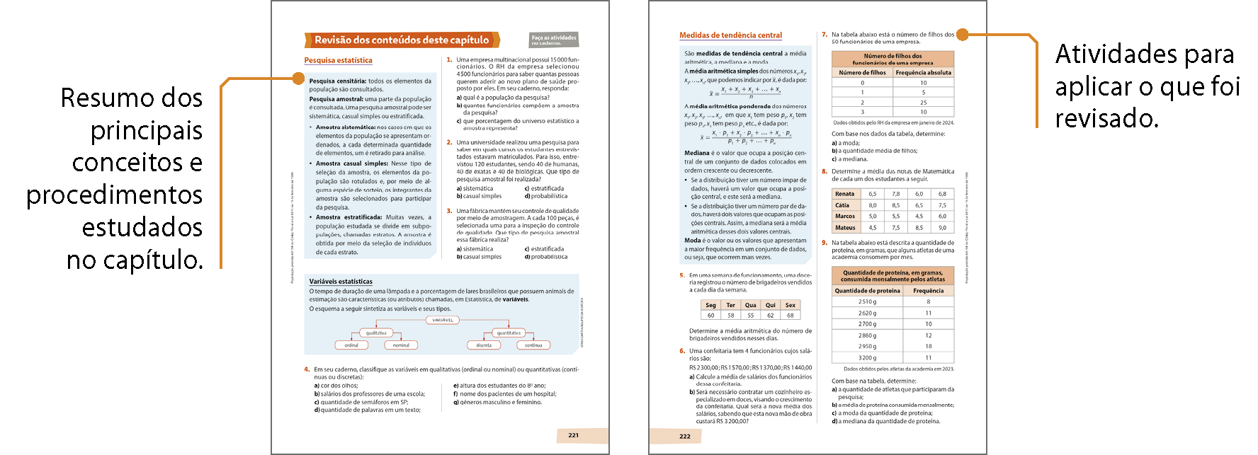 Esquema. Reprodução em tamanho reduzido de duas páginas, lado a lado, da seção Revisão dos conteúdos deste capítulo. Em ambas as páginas, é possível identificar boxes azuis com resumos de teoria e atividades. Na parte superior da reprodução da página da esquerda, há um fio para um boxe azul com a indicação: resumo dos principais conceitos estudados no capítulo.
Na parte superior da reprodução da página da direita, há um fio para uma das atividades, indicando: atividades para aplicar o que foi revisado.