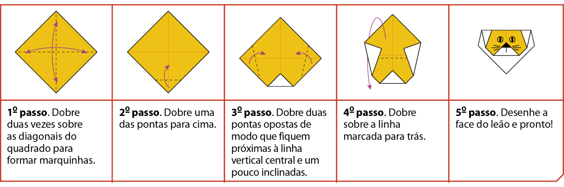 Quadro. Losango laranja com seta vertical e diagonal. 1º passo. Dobre duas vezes sobre as diagonais do quadrado para formar marquinhas. Losango com seta de baixo para cima na ponta inferior direita. 2º passo. Dobre uma das pontas para cima. Losango com a parte inferior dobrada e setas nas laterais de fora para dentro. 3º passo. Dobre duas pontas opostas de modo que fiquem próximas à linha vertical central e um
pouco inclinadas. Losango com a ponta inferior e laterais dobradas para dentro. Linha vertical e horizontal dentro. Seta de baixo para cima passando por trás da figura. 4º passo. Dobre sobre a linha marcada para trás. Rosto de um leão formado. 5º passo. Desenhe a face do leão e pronto