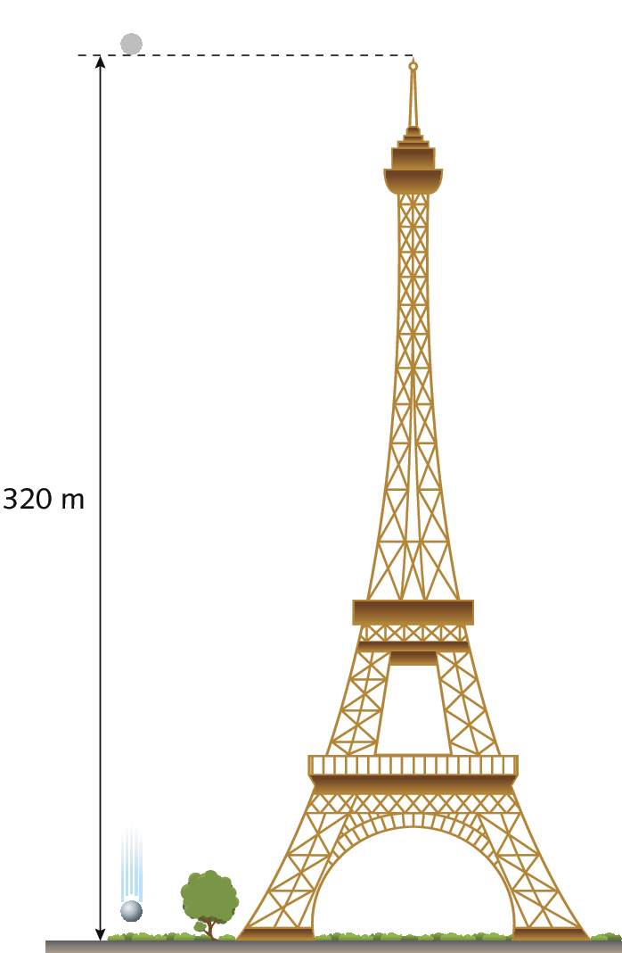 Esquema. Representação de uma torre treliça  de base larga e topo estreito,  Na base há um arco e na parte central uma abertura com formato similar a de um trapézio. 
Do lado esquerdo da representação da torre há uma cota vertical, indicando que a  torre tem 320 metros de altura. Também está representado um esfera em queda livre.
