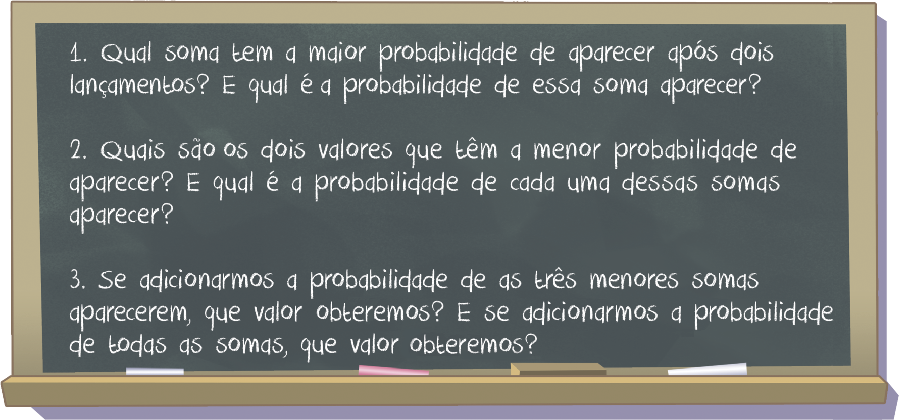 Ilustração. quadro de giz com as informações: 1. Qual soma tem a maior probabilidade de aparecer após dois lançamentos? E qual é a probabilidade de essa soma aparecer? 2. Quais sãos os dois valores que têm a menor probabilidade de aparecer? E qual é a probabilidade de cada uma dessas somas aparecer? 3. Se adicionarmos a probabilidade de as três menores somas aparecerem, que valor obteremos? E se adicionarmos a probabilidade de todas as somas, que valor obteremos?