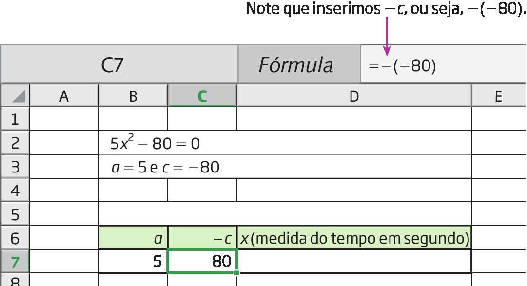 Ilustração. Planilha eletrônica.
À esquerda, aba C7. Ao centro, a aba Fórmula. À direita, aba igual, menos, abre parênteses, menos 80, fecha parênteses.
Célula B2, C2 e D2: 5x ao quadrado menos 80 igual 0.
Célula B3, C3 e D3: a igual a 5 e c igual a menos 80.
Célula B6: a
Célula C6: menos c.
Célula D6: x, abre parênteses, medida do tempo em segundo, fecha parênteses.
Célula B7: 5
Célula C7: 80
Acima da planilha, o texto: Note que inserimos menos c, ou seja, menos, abre parênteses, menos 80, fecha parênteses. Seta relacionando esse texto à aba da direita da planilha.