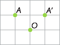 Figura geométrica. Malha quadriculada com pontos O, A e A linha representados. Os pontos A e O  são vértices opostos de um quadradinho da malha.  Os pontos A linha e O  também são vértices opostos de um quadradinho da malha.  Os pontos A linha está à direita do ponto A, na mesma linha horizontal.