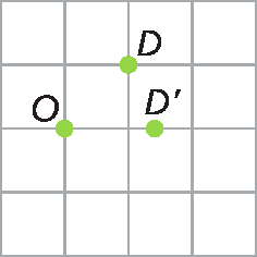 Figura geométrica. Malha quadriculada com pontos O, D e D linha representados. Os pontos O e D  são vértices opostos de um quadradinho da malha. O ponto D linha está na mesma linha horizontal do ponto O e aproximadamente abaixo do ponto D.