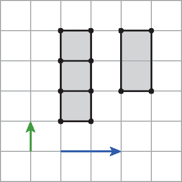 Figura geométrica. Figuras representadas em uma malha quadriculada. Retângulo composto por 2 quadradinhos na vertical. Vetor vertical que aponta para cima e tem medida de comprimento igual a de um lado de quadradinho. Vetor horizontal que aponta para a direita e tem medida de comprimento igual a de dois lados de quadradinho. Representação da translação do retângulo inicial pelo vetor vertical. Este retângulo e o inicial ficaram parcialmente sobrepostos. Representação da translação do retângulo anterior pelo vetor horizontal.