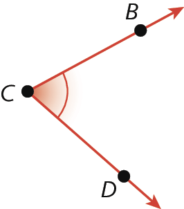 Figura geométrica. Ângulo de vértice em C, que tem lados definidos pelas semirretas CB e CD