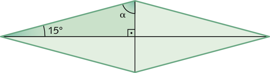 Figura geométrica. Losango dividido em 4 triângulos retângulos congruentes em que os lados dos losangos são as hipotenusas, e os catetos metade das diagonais, respectivamente. Em um dos triângulos tem destaque o ângulo de 15 graus, ângulo alfa e ângulo reto.