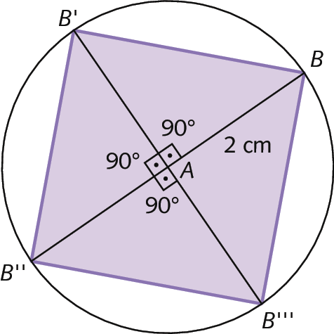 Figura geométrica. Quadrado B, B linha, B duas linhas e B três linhas, inscrito em uma circunferência cuja medida do comprimento do raio é de 2 centímetros. Estão representadas as diagonais do quadrado e os ângulos centrais com vértice no ponto A. Cada ângulo central tem abertura medindo 90 graus.