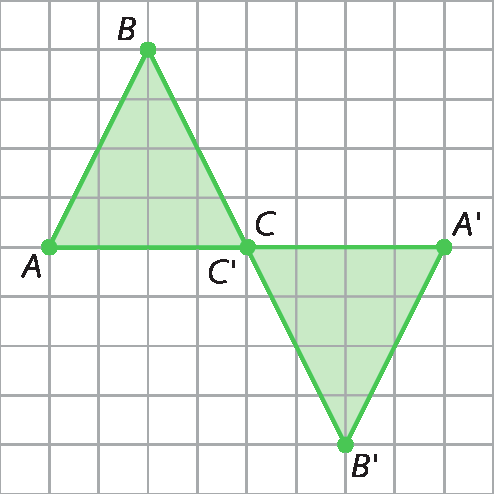 Figura geométrica. Malha quadriculada. À esquerda, na parte superior, triângulo verde ABC. Na parte inferior direita, triângulo A linha B linha C linha, congruente ao triângulo ABC. C e C linha são o mesmo ponto, os triângulos estão refletidos em relação a ele.
