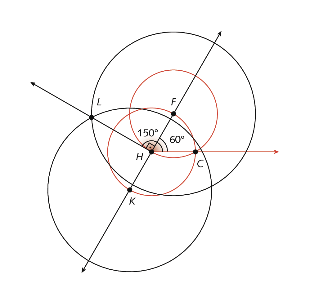 Figura geométrica. Construção geométrica. Por meio de duas circunferências de mesmo raio define-se a reta perpendicular para definir um ângulo de 90 graus. A partir desse ângulo traçam-se duas circunferências menores afim de definir o ângulo de 60 graus adjacente ao ângulo de 90 graus para obter o ângulo de 150 graus.