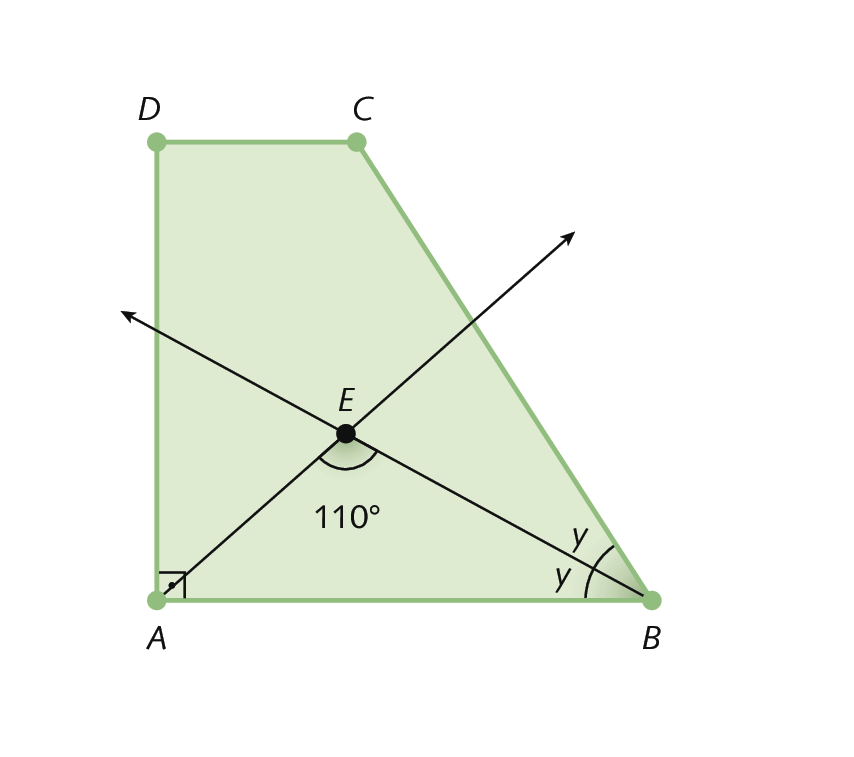 Figura geométrica. Trapézio reto ABCD verde. 
Os ângulos retos estão no vértice A e D.
A bissetriz do ângulo B divide o ângulo em dois de medida y.
O encontro da semirreta que sai do vértice A com a bissetriz do ângulo B definem o ponto E, na parte interna do trapézio. Triângulo AEB é formado e a medida do ângulo E é 110 graus.