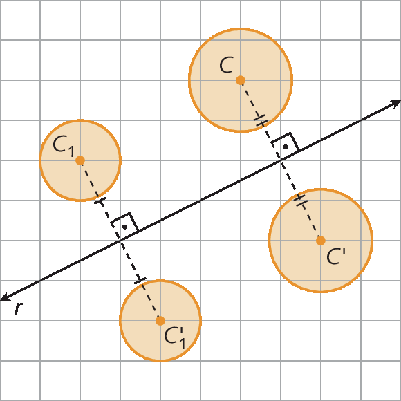 Figura geométrica. Malha quadriculada com a representação de uma reta r. Estão representadas na malha os círculos com centos nos pontos C e C linha, que têm a mesma medida de comprimento do raio. Estes círculos estão em lados opostos da reta r e os centros estão equidistantes dela. Também estão representadas na malha os círculos com centos nos pontos C1 e C1 linha, que têm a mesma medida de comprimento do raio.  Estes círculos estão em lados opostos da reta r e os centros estão equidistantes dela.