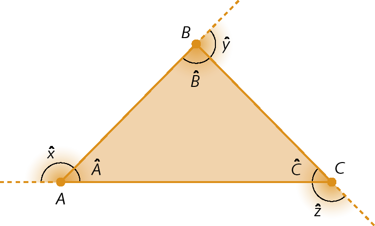 Figura geométrica. Triângulo ABC com os ângulos internos e externos indicados.