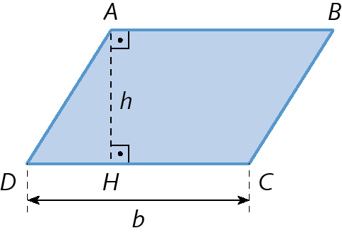 Figura geométrica. Paralelogramo ABCD. Está representado com uma linha tracejada uma das alturas do paralelogramo. Há uma cota horizontal com a letra b indicando a medida do comprimento da base e uma letra h ao lado da linha tracejada indicando a medida do comprimento da altura relativa à base.