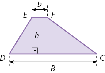 Figura geométrica. Trapézio CDEF. Está representado com uma linha tracejada uma das alturas do paralelogramo. Há uma cota horizontal abaixo a letra B maiúscula indicando a medida do comprimento da base maior, uma cota horizontal acima a letra b minúscula indicando a medida do comprimento da base menor e uma letra h ao lado da linha tracejada indicando a medida do comprimento da altura.