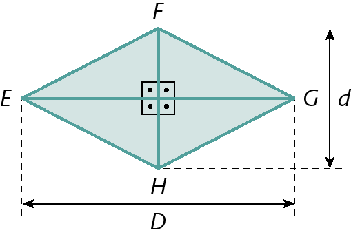 Figura geométrica. Losango EFGH. Estão representadas as duas diagonais do losango que são perpendiculares entre si. Há uma cota horizontal abaixo a letra D maiúscula indicando a medida do comprimento da diagonal maior e uma cota vertical com a letra d minúscula, indicando a medida do comprimento da diagonal menor.
