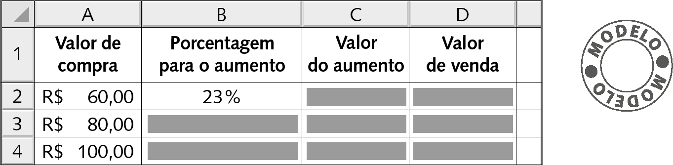 Ilustração. Parte de uma planilha eletrônica com colunas A a D e linhas de 1 a 4 Linha 1: Valor da compra; porcentagem para o aumento; valor do aumento; valor da venda Linha 2: 60 reais; 23 por cento; retângulo cinza; retângulo cinza. Linha 3: 80 reais; retângulo cinza;; retângulo cinza; retângulo cinza. Linha 4: 100 reais; retângulo cinza;; retângulo cinza; retângulo cinza. Símbolo de modelo.