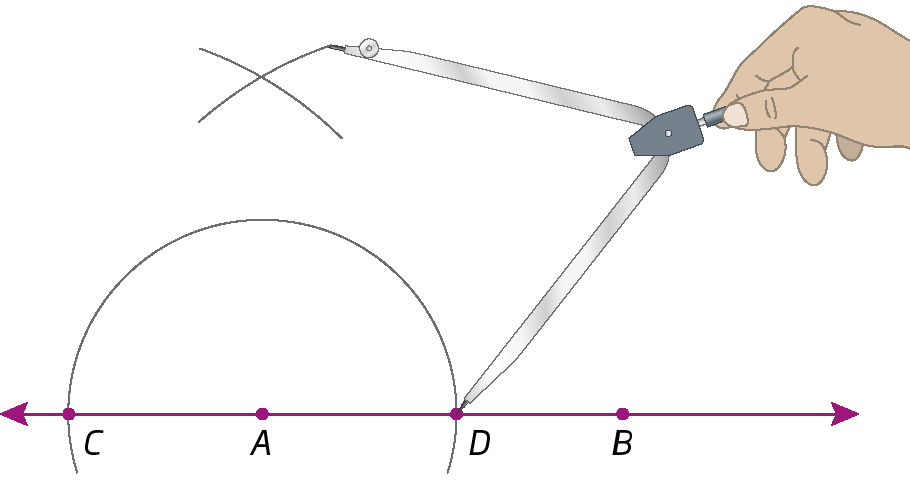 Ilustração. Reta com ponto A à esquerda e B à direita. Semicircunferência centrada em A e cruzando a reta nos pontos C (à esquerda de A) e D (à direita de D). O ponto D fica entre A e B. Destaque para a mão de uma pessoa com um compasso aberto, ponta seca no ponto D, riscando um arco acima da circunferência, cruzando com outro arco, acima do ponto A.