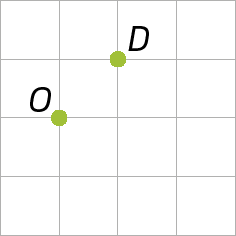 Figura geométrica. Malha quadriculada com ponto D na parte superior direita e ponto O na parte inferior esquerda.