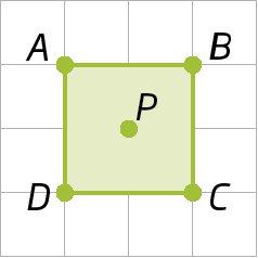 Figura geométrica. Malha quadriculada com quadrado verde ABCD. No centro da figura, ponto P.