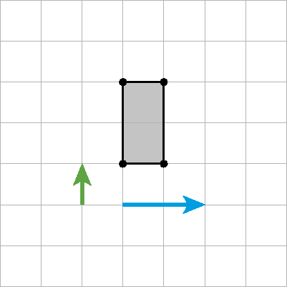 Figura geométrica. Malha quadriculada com figura composta por dois quadradinhos, um sobre o outro, e seta vertical para cima. Abaixo, seta da esquerda para direita.