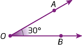 Figura geométrica. À esquerda, ponto O. De O, reta horizontal com ponto B. Reta diagonal com ponto A. Em O, ângulo de 30 graus.