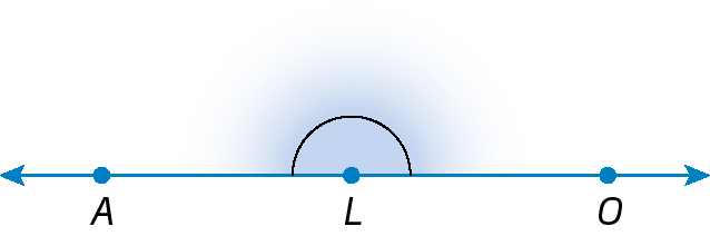 Figura geométrica. Segmento de reta com ponto L no centro, ponto A à esquerda e ponto O à direita. Destaque para ângulo ao redor de L.