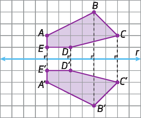 Figura geométrica. Malha quadriculada com a representação de uma reta r na horizontal. Acima um pentágono ABCDE. Abaixo, um pentágono A linha, B linha, C linha, D linha e E linha, Os pentágonos são congruentes. Os vértices correspondentes dos dois pentágonos estão equidistantes da reta r.