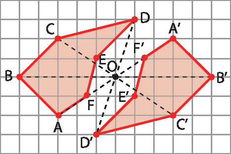 Figura geométrica. Malha quadriculada com a representação dos polígonos ABCDEF, A linha, B linha, C linha, D linha, E linha e F linha e de um ponto O. Os polígonos são congruentes e os vértices correspondentes dos dois polígonos são equidistantes do ponto O.
