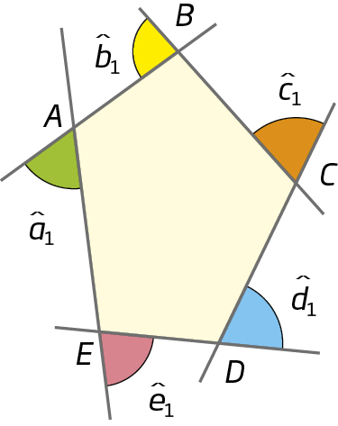 Figura geométrica. Pentágono ABCDE. Do lado externo de cada ponto, reta tracejada diagonal formando ângulos externos: a1, b1, c1, d1, e1.