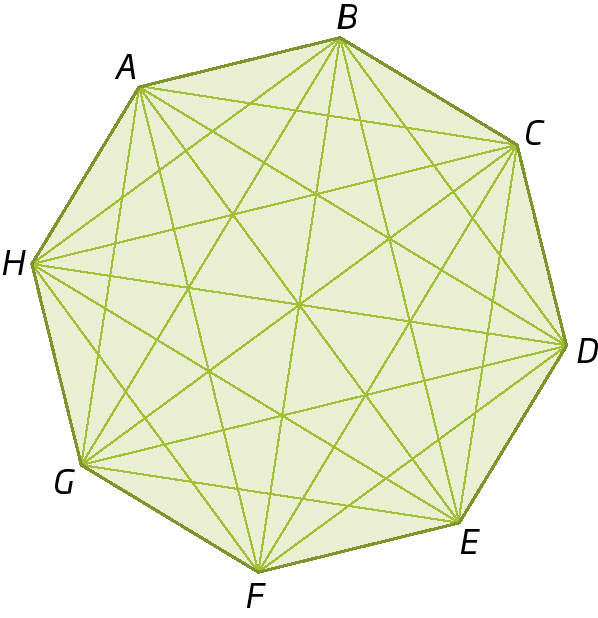 Octógono ABCDEFGH com as diagonais traçadas