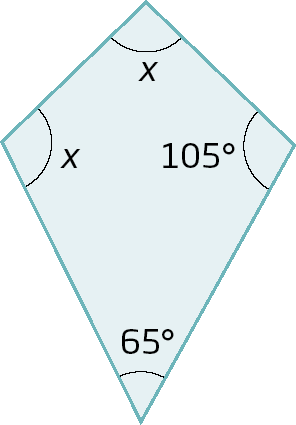 Figura geométrica. Quadrilátero com ângulos: x, x, 105 graus e 65 graus.
