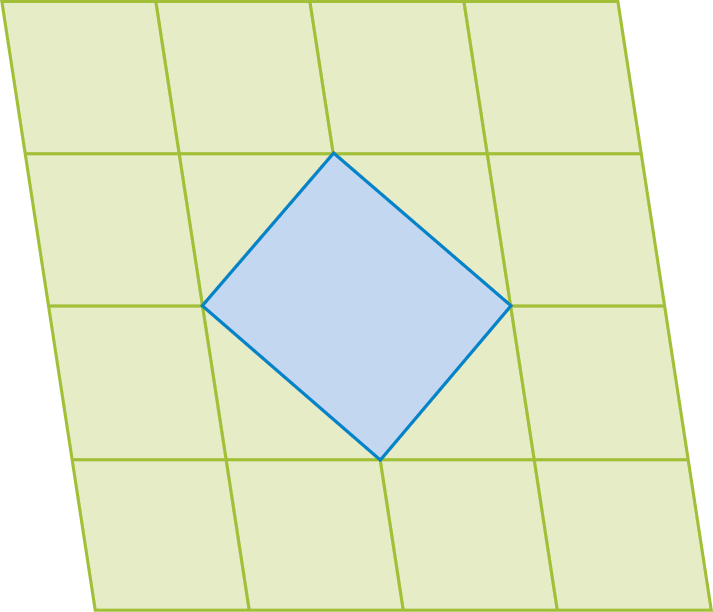Figura geométrica. Quadrilátero verde formado por 16 losangos dispostos em 4 linhas e 4 colunas. 4 diagonais de 4 losangos formam um retângulo azul no meio do quadrilátero verde. O retângulo está dividido em 4 triângulos, em que cada um tem 2 ângulos internos congruentes entre si e esses ângulos dos triângulos 1 e 2 também são congruentes entre si, assim como os ângulos dos triângulos 3 e 4 também são congruentes entre si.