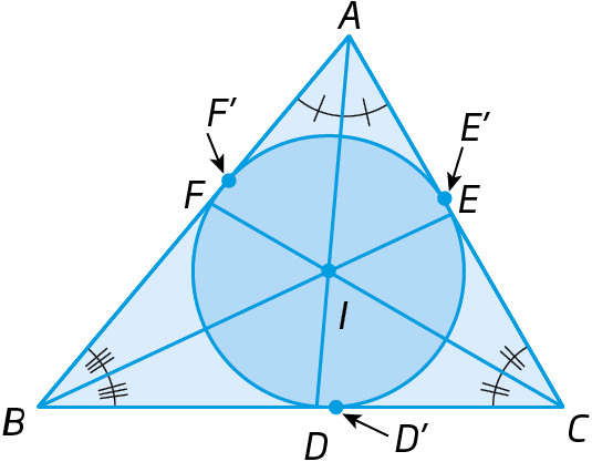 Figura geométrica. Triângulo ABC. Estão representadas as bissetrizes  AD, BE e CF. As bissetrizes se intersectam no ponto I que é interior ao triângulo. Também está representada uma circunferência de centro I que tangencia o lado AB no ponto F linha, o lado AC no ponto E linha e o lado BC no ponto D linha.