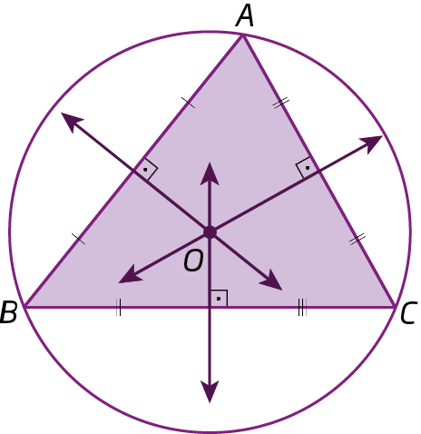 Figura geométrica. Triângulo ABC. Estão representadas as 3 mediatrizes. que intersectam no ponto O, interior ao triângulo. Também está representada uma circunferência de centro O e que passam pelos pontos A, B e C.