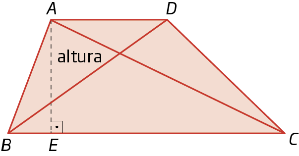 Figura geométrica. Trapézio ABCD. Diagonais AC e BD. Altura AE,  perpendicular a BC.