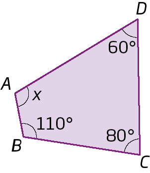 Figura geométrica. Quadrilátero ABCD. Ângulos: em A, x; em B 110 graus; em C 80 graus; em D 60 graus.