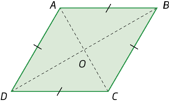 Figura geométrica. Quadrilátero ABCD. Todos os lados congruentes. Diagonais AC e BD tracejadas que se encontram no ponto O.