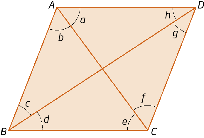 Figura geométrica. Quadrilátero ABCD. Diagonais AC e BD, que dividem os ângulos assim: em A, a e b; em B c e d; em C, e e f; em D, g e h.