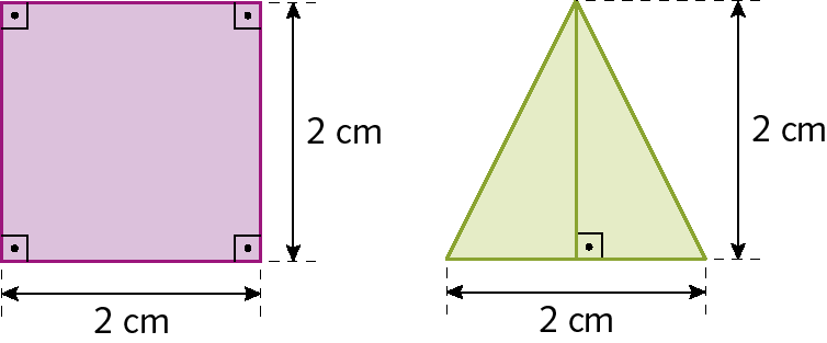 Ilustração. Quadrado rosa com lado medindo 2 centímetros de comprimento. À direita, triângulo verde com base medindo 2 centímetros de comprimento e altura medindo 2 centímetros de comprimento.