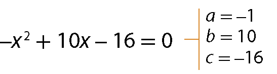 Esquema. Equação: menos x ao quadrado mais 10x menos 16 igual a zero. Abre chaves, primeira linha, a igual a menos 1. Segunda linha: b igual a 10. Terceira linha: c igual a menos 16.