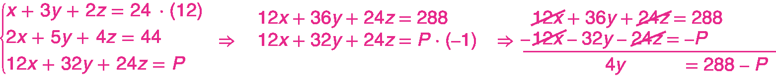 Sistema de duas equações com uma equação abaixo da outra.  Primeira linha: 12 x mais 36 y mais 24 z é igual a 288. Segunda linha: 12 x mais 32 y mais 24 z é igual a P vezes, abre parênteses, menos 1, fecha parênteses. Sistema. Soma de equações. Primeira linha: 12 x mais 36 y mais 24 z é igual a 288. Segunda linha: menos 12 x menos 32 y menos 24 z é igual a menos P. Traço. Terceira linha: 4 y é igual a 288 menos P.