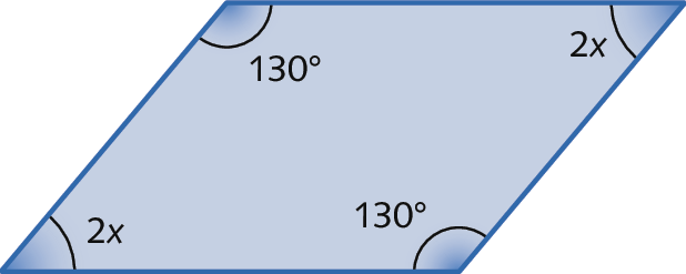 Figura geométrica. Quadrilátero. 2 ângulos internos opostos tem medidas de abertura iguais a 130 graus e os outros 2 ângulos opostos tem medidas de abertura iguais a 2x.