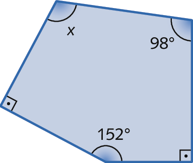 Figura geométrica. Pentágono com 2 ângulos internos retos e os outros 3 ângulos internos com aberturas medindo x, 98 graus e 152 graus.