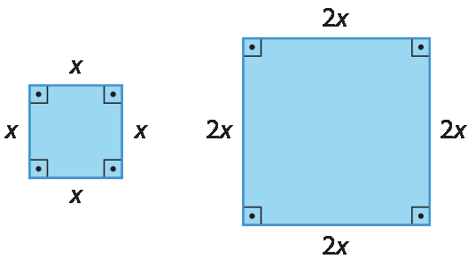 Figura geométrica. Quadrado com lados que medem X. Figura geométrica. Quadrado com lados que medem 2X.