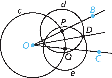 Figura geométrica. À esquerda, ponto O. De O, segmento de reta diagonal com ponto B . Segmento de reta diagonal com ponto C . Destaque para os pontos O, B e C, em azul. Circunferência c com centro em O, cortando os segmentos nos pontos P e Q. P entre O e B e Q entre O e C. Circunferência d com centro em P e circunferência e com centro em Q. Ponto D é um dos pontos de intercessão entre as circunferências d e e.